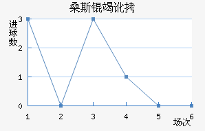 ɣ˹�߶���������������