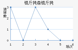 ��ɭ�ɽ�������������