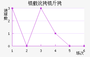 �ض�����˹�ʹ��������������