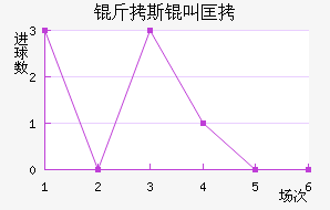 ��˹�п˽�������������