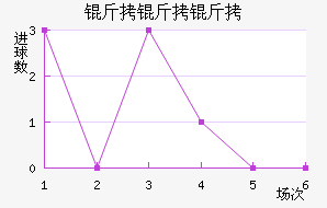 ��������������������