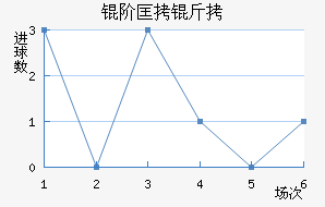 �׿���˹��������������