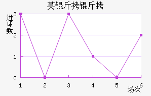 Ī�����ǽ�������������