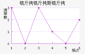 ����˹�ٽ�������������