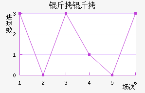 ���ǽ�������������