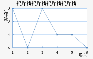 ���������������������