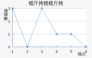 ���R�˽�������������