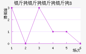 ��������B�ӽ�������������