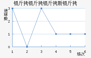 ������˹����������������