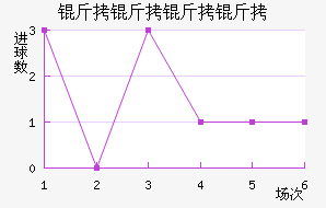 �������˽�������������