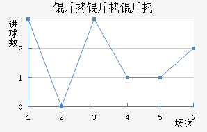 ��������������������