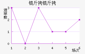 ������������������