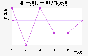 �����ؾ�����������������