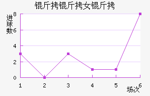 ������Ů���������������