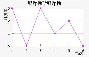 ��˹�ܿ˽�������������