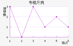 Τ��1900��������������