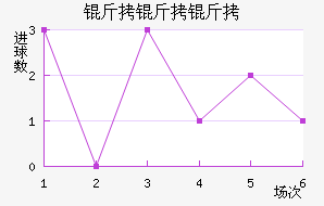 �����ֽ�������������