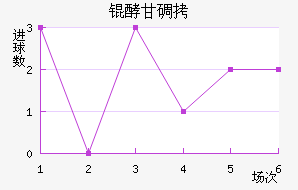 �͸ʵ�ŵ��������������