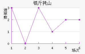 ��ɽʤ����������������