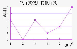 ���������ն���������������