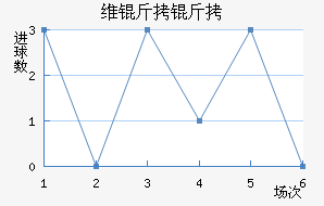 ά���۽�������������