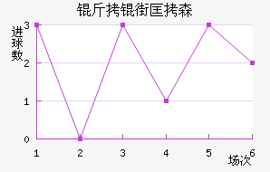 ���ֿ�ɭ��������������