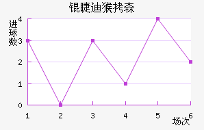 �޵Ϻ�ɭ��������������