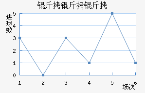 ��������������������