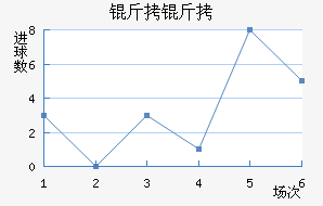 �������ǽ�������������