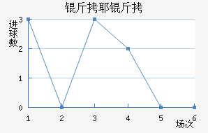 ��Ү�ɽ�������������