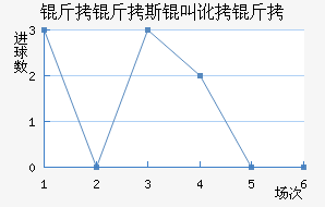 ����˹�ж��ǽ�������������