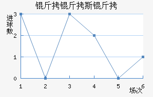 ����˹���ǽ�������������