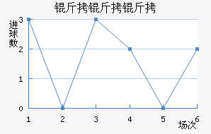 �����ֽ�������������