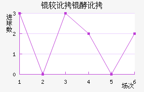 �϶��Ͷ�������������������