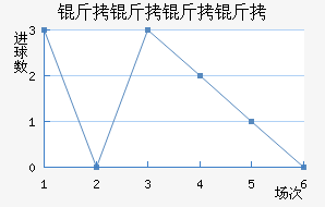 �������׽�������������