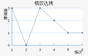 ������ķ�ȴ̽�������������