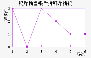 ��³����߽�������������