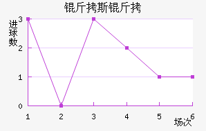 ��˹�ƽ�������������