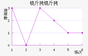 ���׽�������������