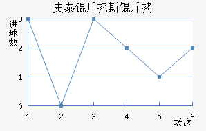 ˹����˹��������������