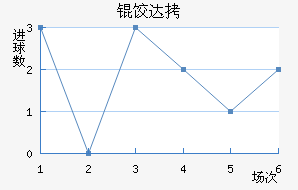 ������ķ�ȴ̽�������������