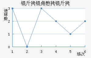 ���Ǳ��ǽ�������������