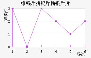 ά������Ɲ��������������