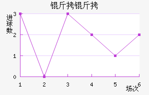 ���޽�������������