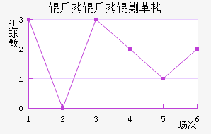 �����˸���������������