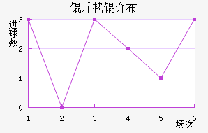 ���鲼�︮��������������