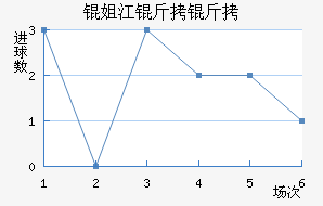 �㽭������ĳǽ�������������
