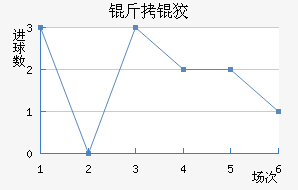 ���Ƥ��������������