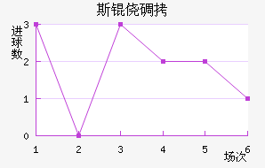 ˹�ĵǽ�������������