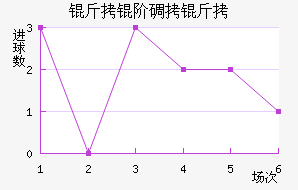 ���׵��ɽ�������������